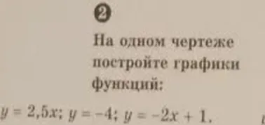 Постройте графики функций: $y = 2,5x$; $y = -4$; $y = -2x + 1$.