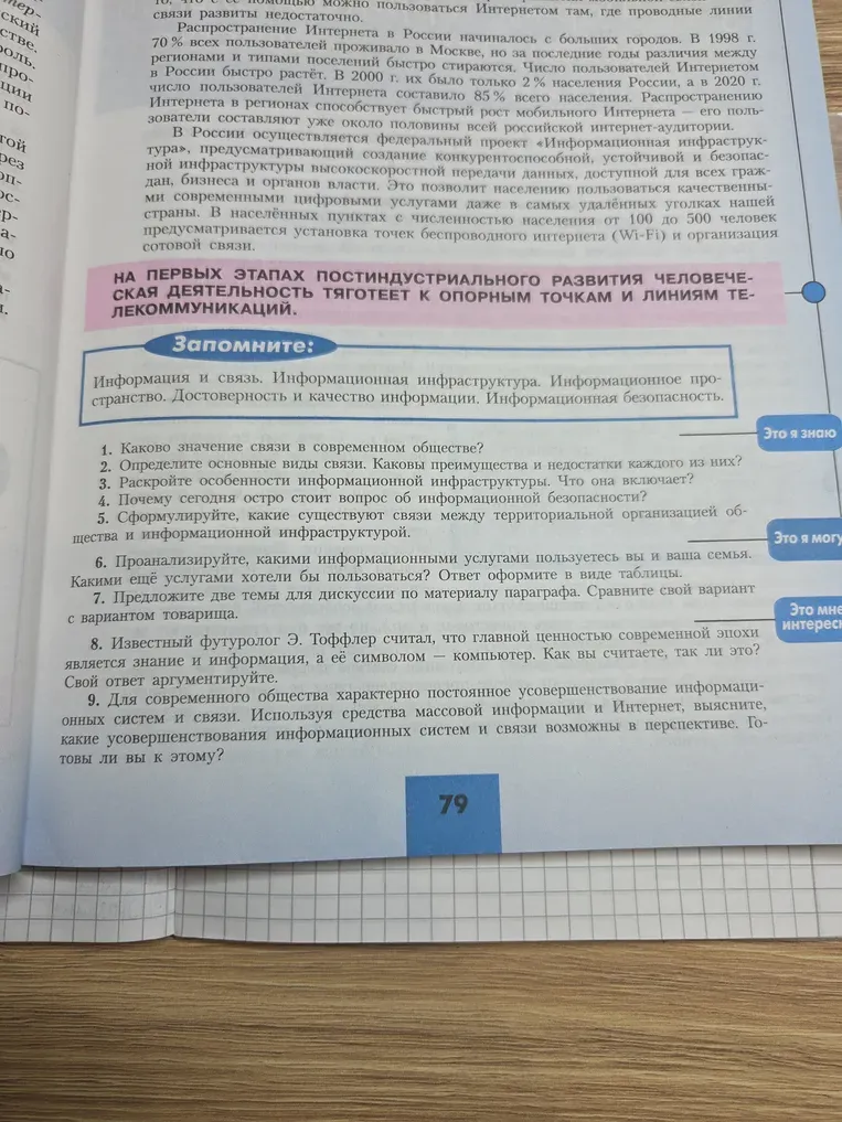 Каково значение связи в современном обществе?