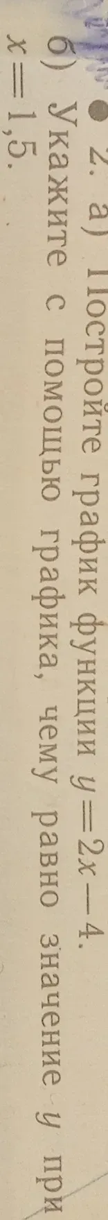 Постройте график функции $y = 2x - 4$. Укажите с помощью графика, чему равно значение $y$ при $x = 1,5$.