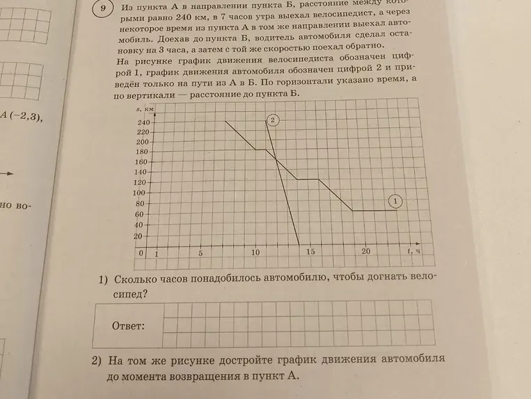 Сколько часов понадобилось автомобилю, чтобы догнать велосипедиста?