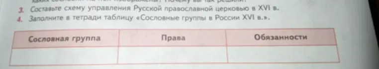 Составьте схему управления Русской православной церковью в XVI в.