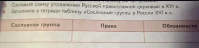 Составьте схему управления Русской православной церковью в XVI в.