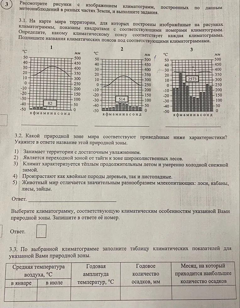 Рассмотрите рисунки с изображением климатограмм, построенных по данным метео наблюдений в разных частях Земли, и выполните задания. На карте мира территории, для которых построены изображённые на рисунках климатограммы, показаны квадратами с соответствующими номерами климатограмм. Определите, какому климатическому поясу соответствует каждая климатограмма. Подпишите названия климатических поясов под соответствующими климатограммами.