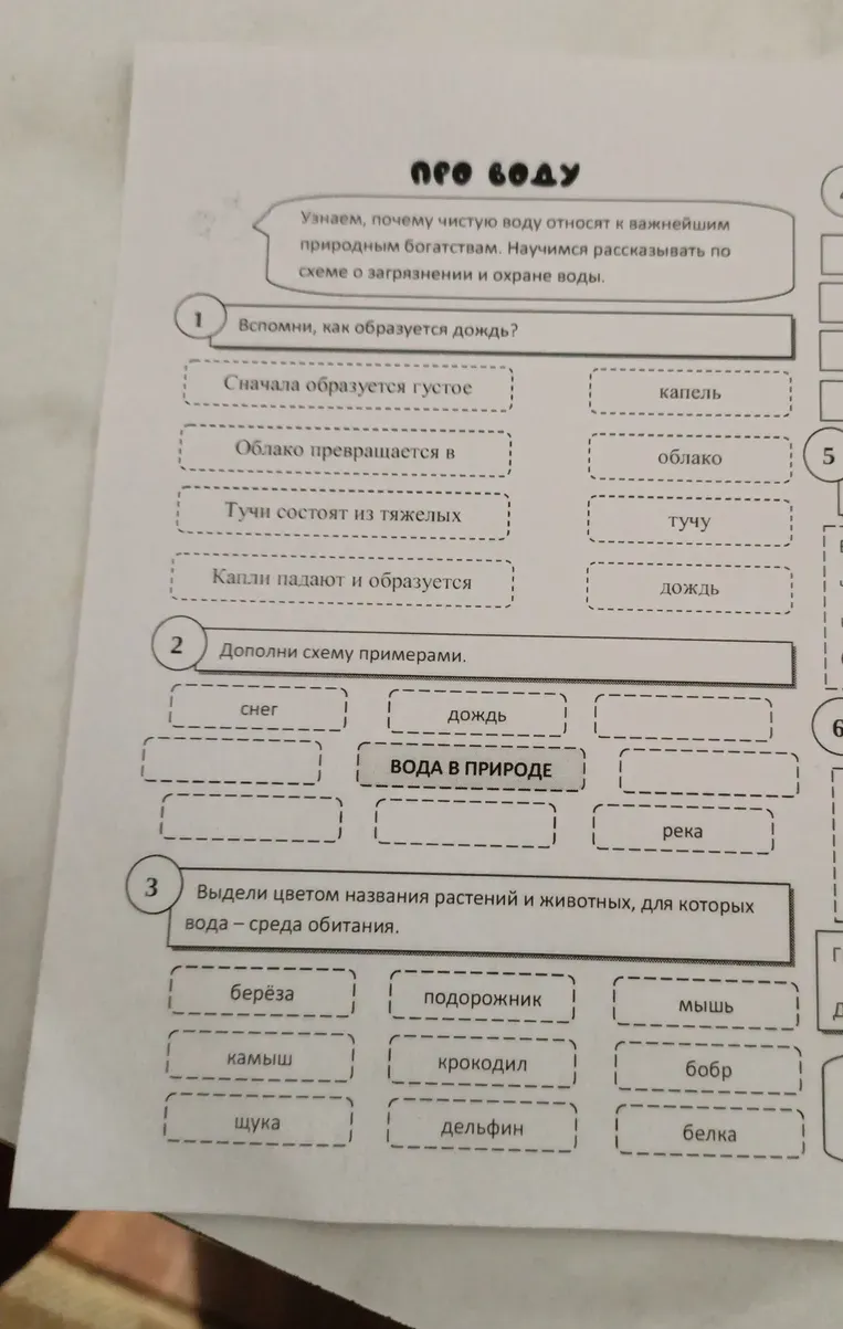 Вспомни, как образуется дождь?