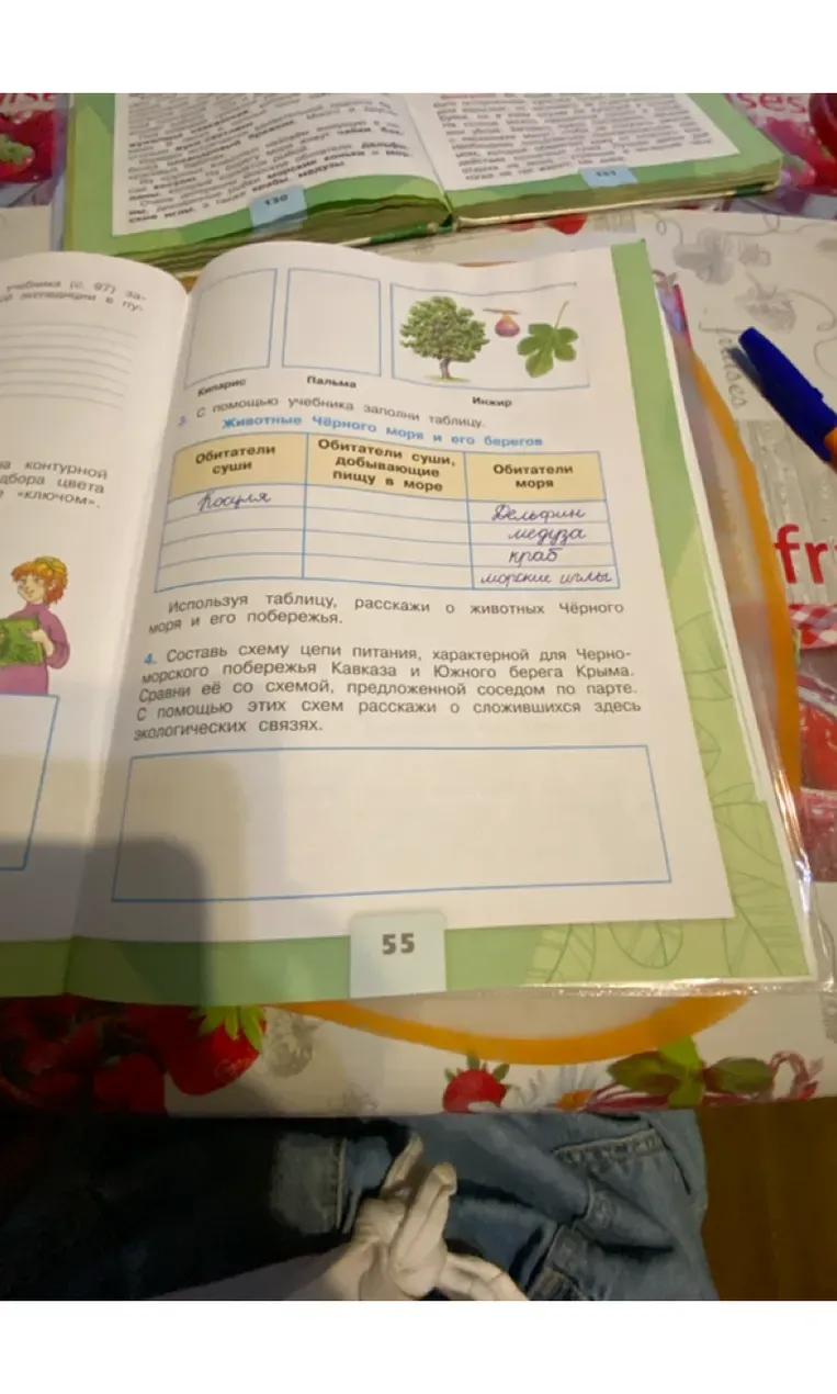 Заполни таблицу "Животные Чёрного моря и его берегов"