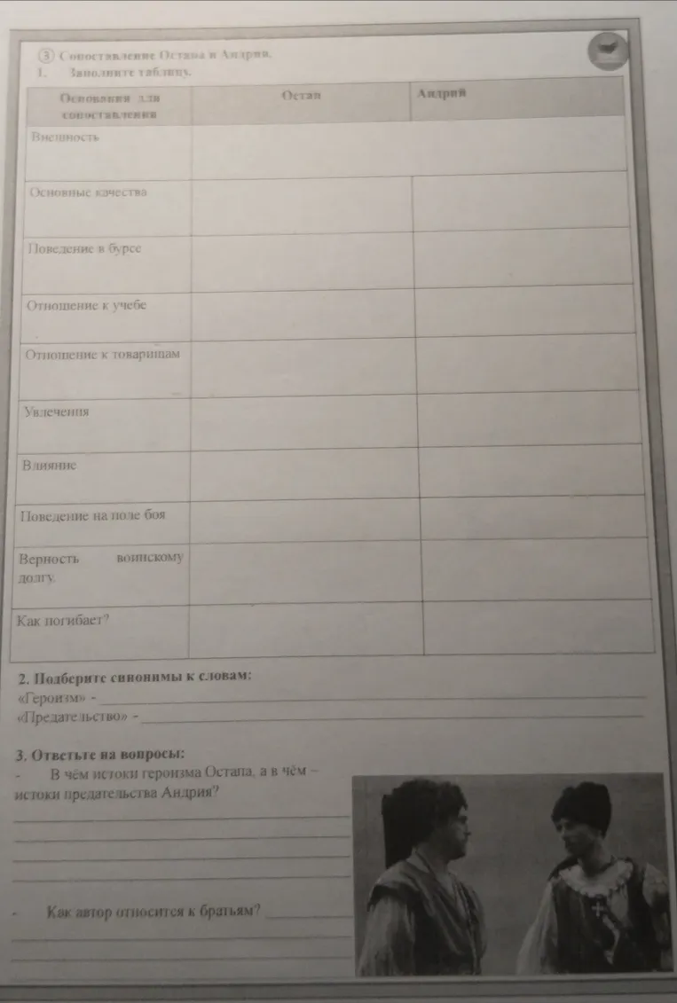 Заполните таблицу «Сопоставление Остапа и Андрия».