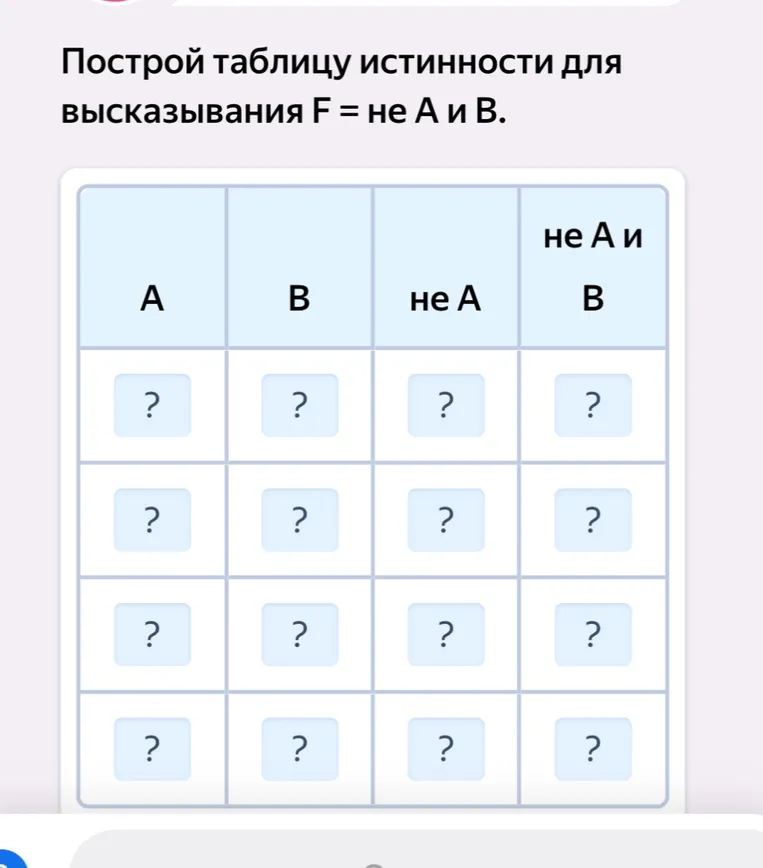 Постройте таблицу истинности для высказывания F = не А и В