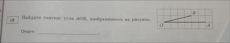 Найдите тангенс угла $AOB$, изображённого на рисунке.