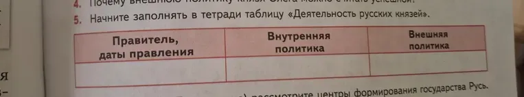 Заполните в тетради таблицу «Деятельность русских князей»