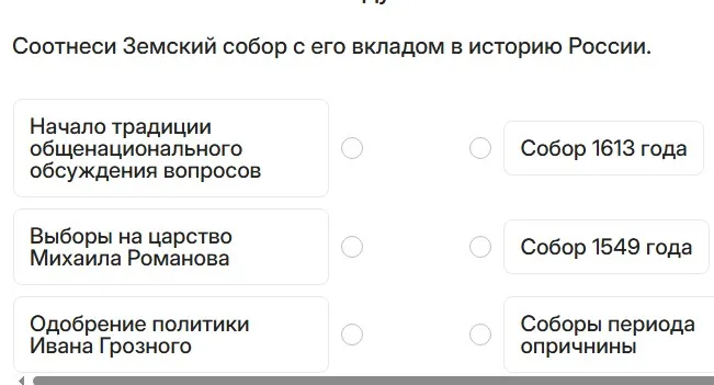 Соотнеси Земский собор с его вкладом в историю России.