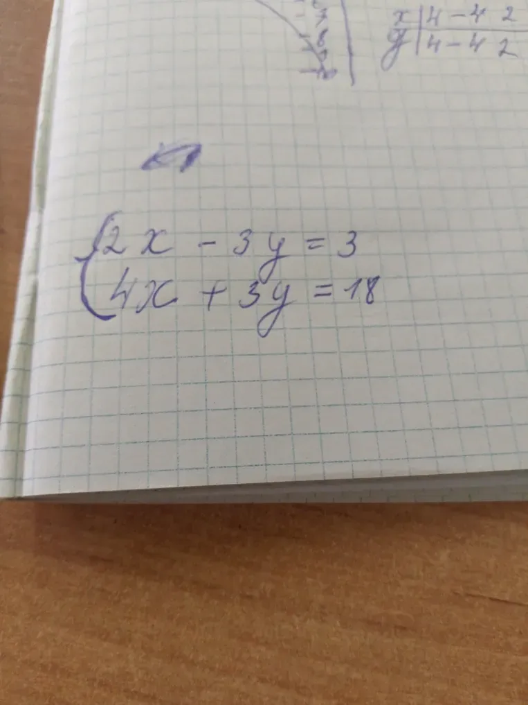 Решите систему уравнений.