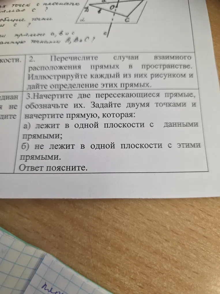 Перечислите случаи взаимного расположения прямых в пространстве. Иллюстрируйте каждый из них рисунком и дайте определение этих прямых.