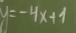 Постройте график функции y = -4x + 1