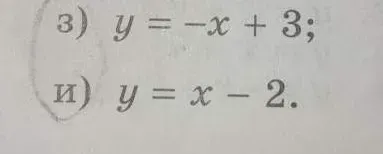 построить график функции, заданной формулой: y = -x + 3