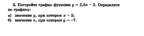 Постройте график функции y = 2,5x - 2. Определите по графику: а) значение y, при котором x = 2; б) значение x, при котором y = -7.