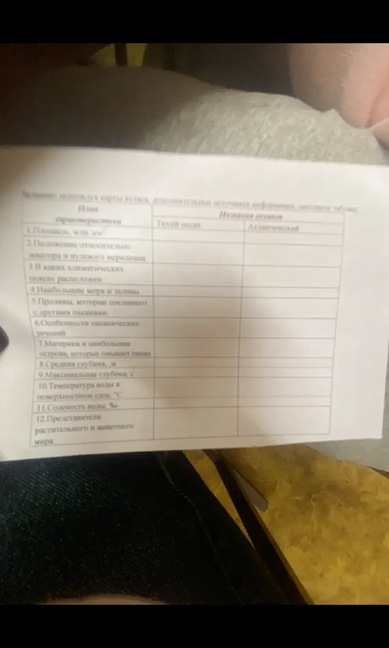 Заполните таблицу "Названия океанов" по характеристикам для Тихого и Атлантического океанов.
