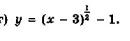 Постройте график функции $y = (x - 3)^{\frac{1}{2}} - 1$.
