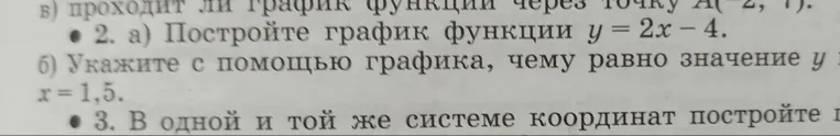 Постройте график функции y = 2x - 4.