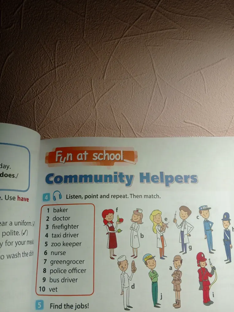 Соотнесите профессии с соответствующими изображениями