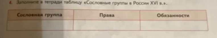 Заполните в тетради таблицу «Сословные группы в России XVI в.»