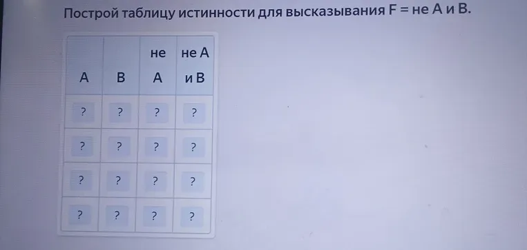 Построить таблицу истинности для высказывания F = не А и В.
