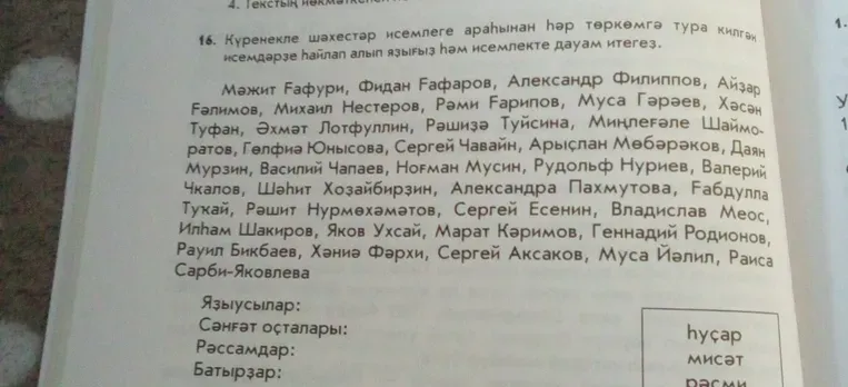 Распредели имена по категориям: Язучылар, Сәнгать осталары, Рәссамдар, Батырҙар.