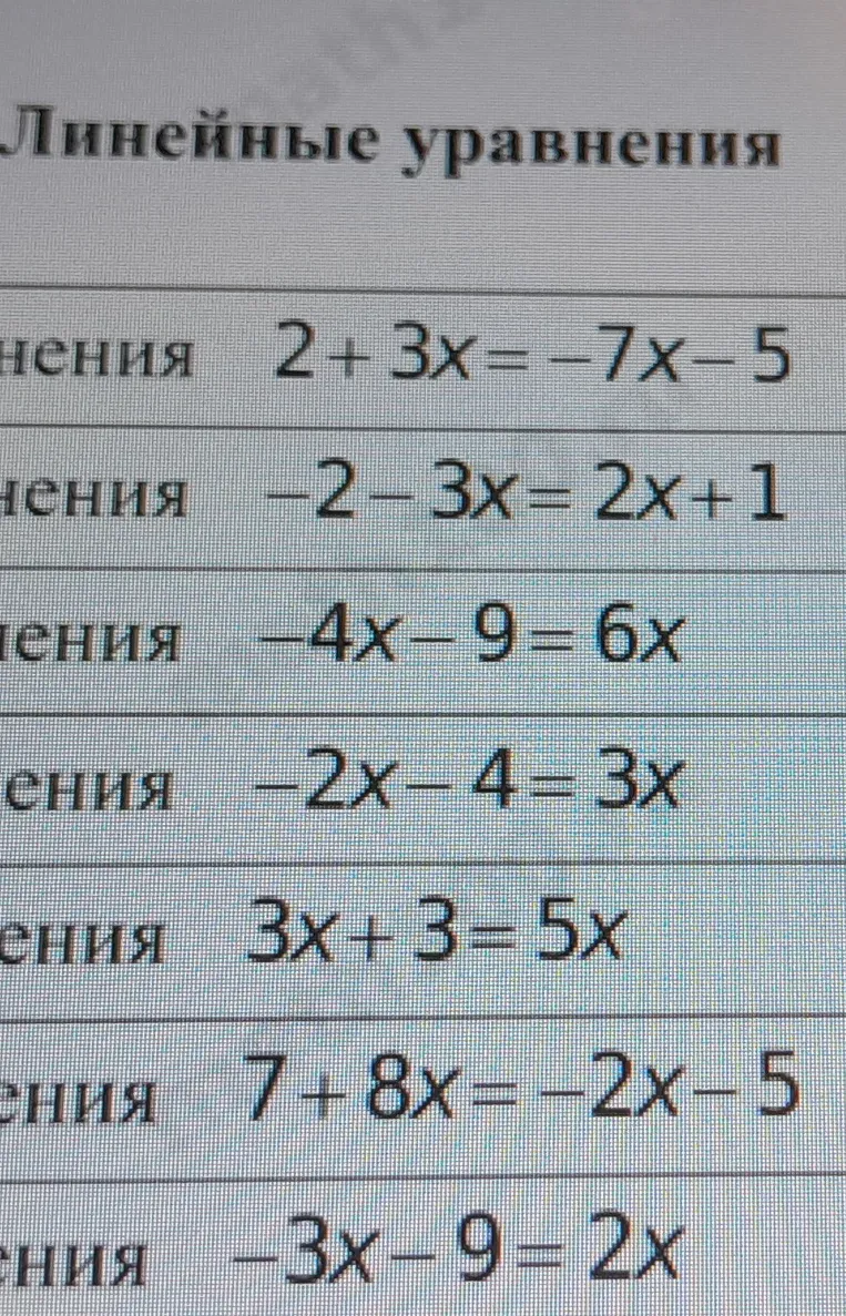 Решите линейные уравнения.