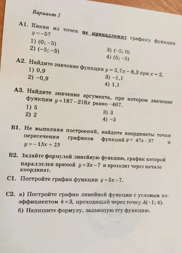 Какая из точек не принадлежит графику функции $y = -5$?