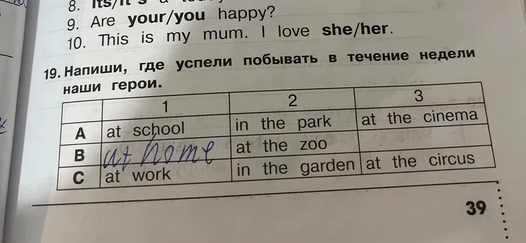 Напиши, где успели побывать наши герои.