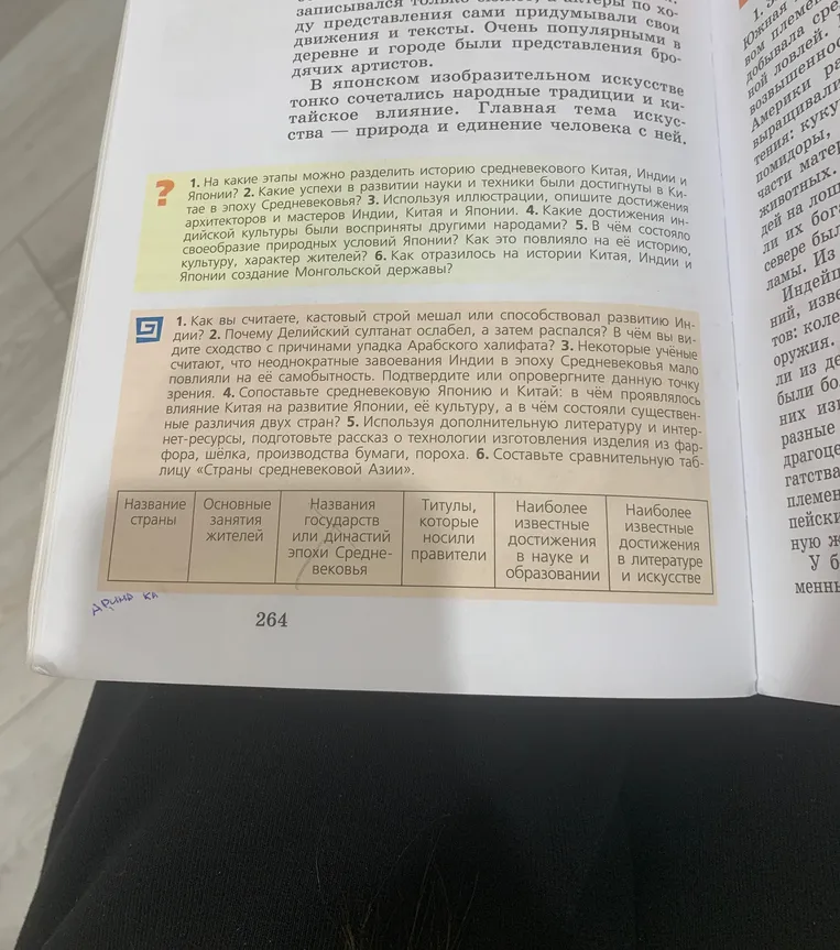 Составить сравнительную таблицу «Страны средневековой Азии».