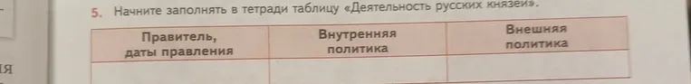 Заполните в тетради таблицу «Деятельность русских князей»