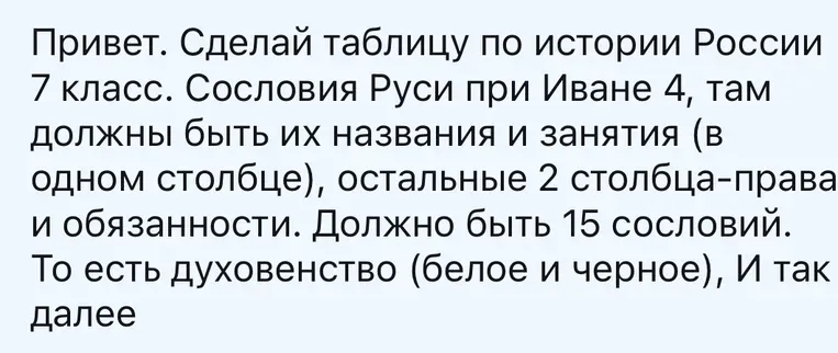 Сделай таблицу по истории России 7 класс. Сословия Руси при Иване 4, там должны быть их названия и занятия (в одном столбце), остальные 2 столбца-права и обязанности. Должно быть 15 сословий.