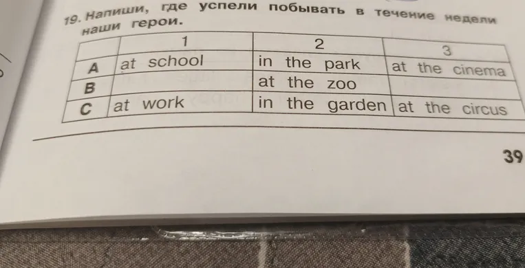 Напиши, где успели побывать в течение недели наши герои.