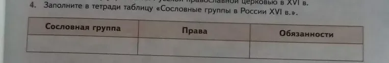 Заполните в тетради таблицу «Сословные группы в России XVI в.»