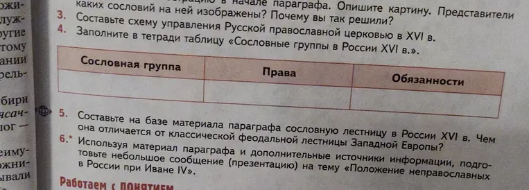 Заполните в тетради таблицу «Сословные группы в России XVI в.».