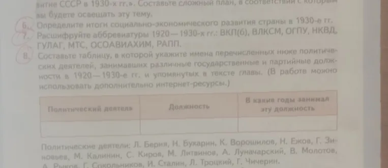 Расшифруйте аббревиатуры 1920—1930-х гг.: ВКП(б), ВЛКСМ, ОГПУ, НКВД, ГУЛАГ, МТС, ОСОАВИАХИМ, РАПП.