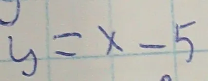 Постройте график функции y = x - 5