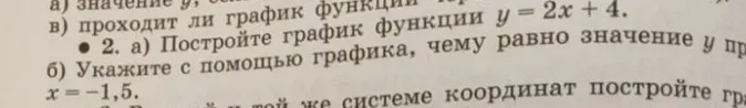 Постройте график функции $y=2x+4$. Укажите с помощью графика, чему равно значение $y$ при $x=-1,5$.