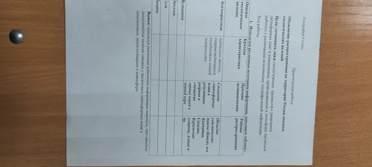 Заполнить таблицу с опасными геологическими явлениями, их краткой характеристикой, причиной возникновения и районами распространения.