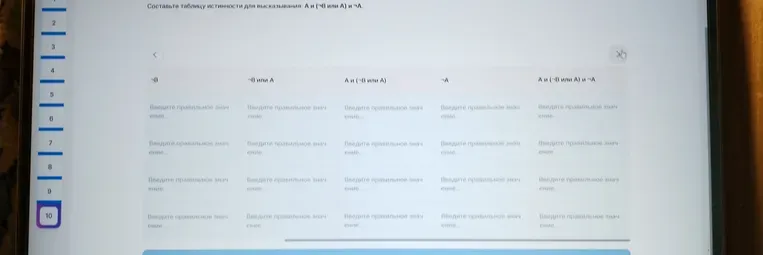 Составьте таблицу истинности для высказываний A и (~B или A) и ~A