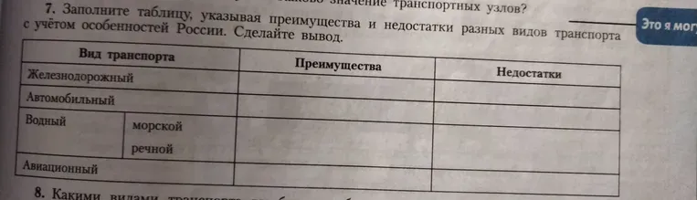 Заполните таблицу, указывая преимущества и недостатки разных видов транспорта с учётом особенностей России. Сделайте вывод.