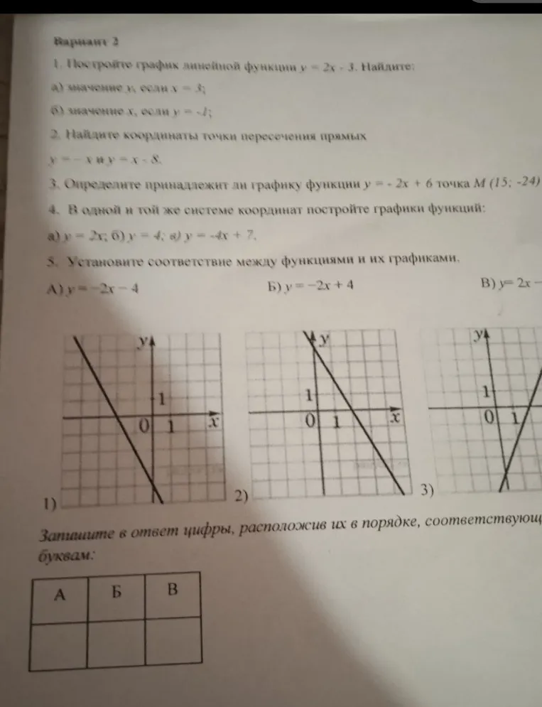 Постройте график линейной функции y = 2x - 3.