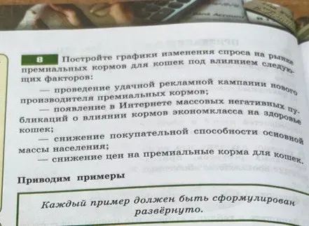 Постройте графики изменения спроса на рынке премиальных кормов для кошек под влиянием следующих факторов