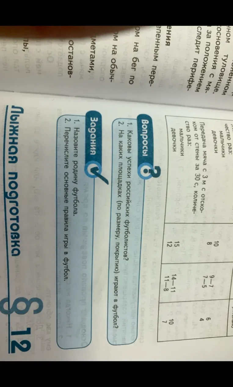 1. Назовите родину футбола.
2. На каких площадках (по размеру, покрытию) играют в футбол?