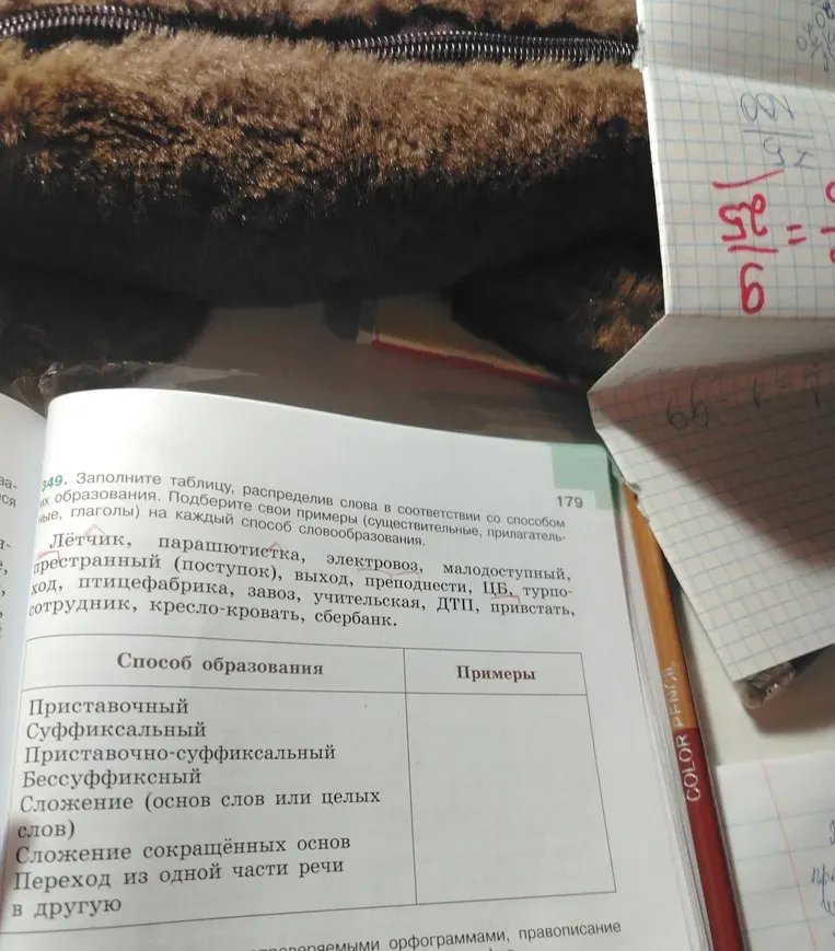 Заполните таблицу, распределив слова в соответствии со способом их образования. Подберите свои примеры (существительные, прилагательные, глаголы) на каждый способ словообразования.