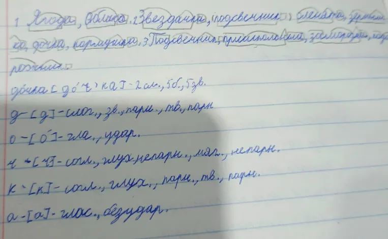 Выполнить фонетический разбор слова "дочка".