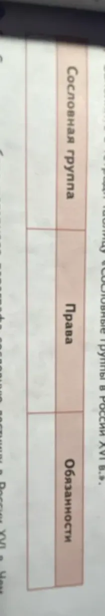 Заполните таблицу "Сословные группы в России XVI в."