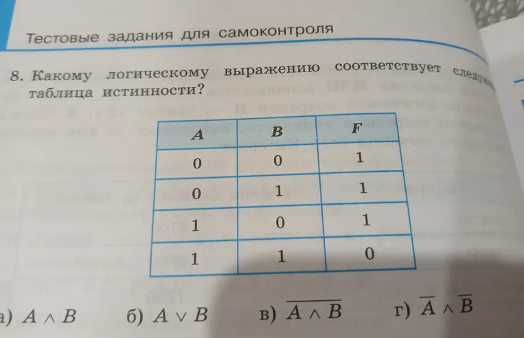 Определите, какому логическому выражению соответствует представленная таблица истинности.