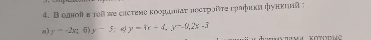 Постройте графики функций