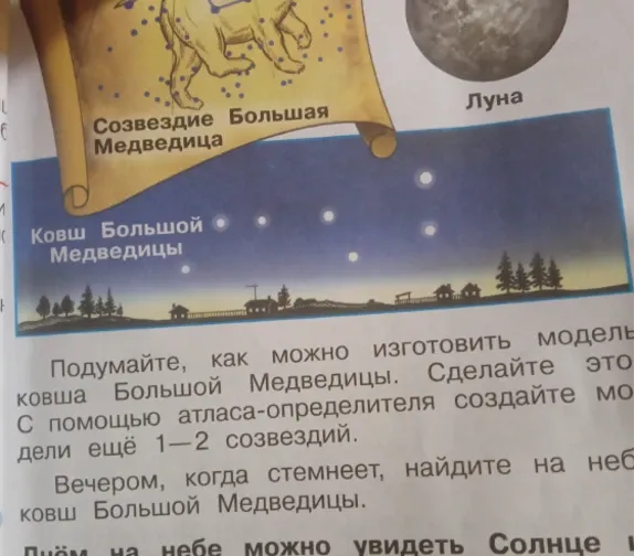 Подумайте, как можно изготовить модель ковша Большой Медведицы. Сделайте это С помощью атласа-определителя создайте модели еще 1-2 созвездий.